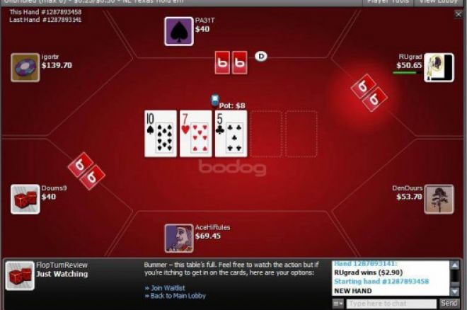 Bodog против Pokerscout 0001 Bodog против Pokerscout 0001