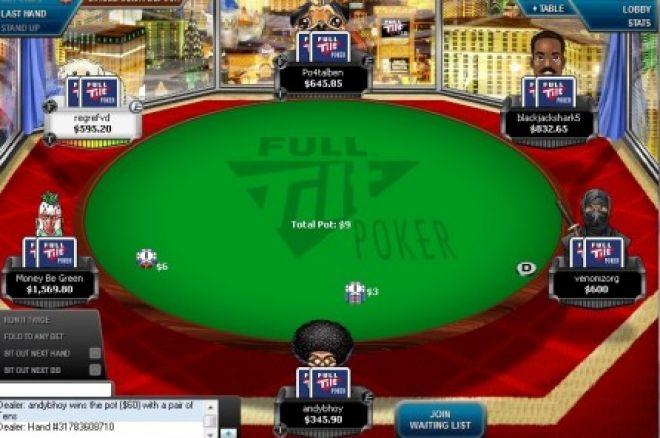 Full tilt poker avatars poker