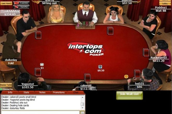 Призовые фонды МТТ в руме Intertops были уменьшены на 20% 0001 Призовые фонды МТТ в руме Intertops были уменьшены на 20% 0001