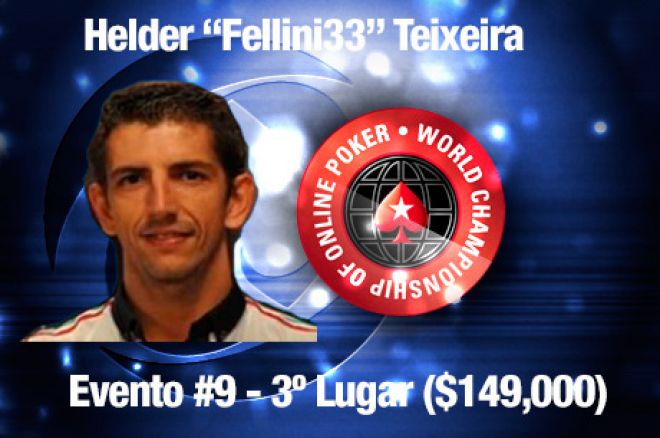 WCOOP 2013 - Dia 4: Helder 