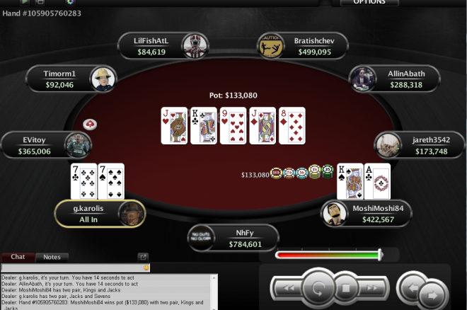 „g.karolis“ dar kartą pasiekė 1,050 dolerių įpirkos finalinį „Super Tuesday“... 0001 „g.karolis“ dar kartą pasiekė 1,050 dolerių įpirkos finalinį „Super Tuesday“... 0001