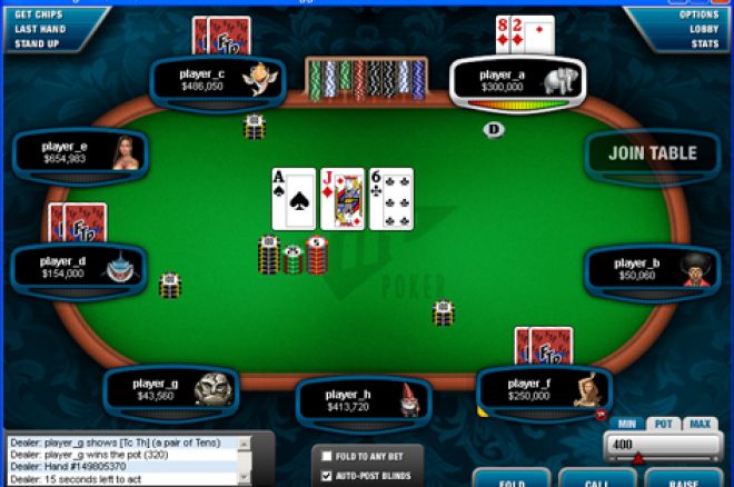 Full Tilt Poker Not Loading