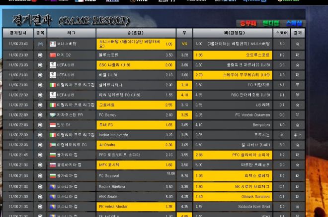 불법도박 혐의 연예인, 처벌 어떻게 될까 0001 불법도박 혐의 연예인, 처벌 어떻게 될까 0001