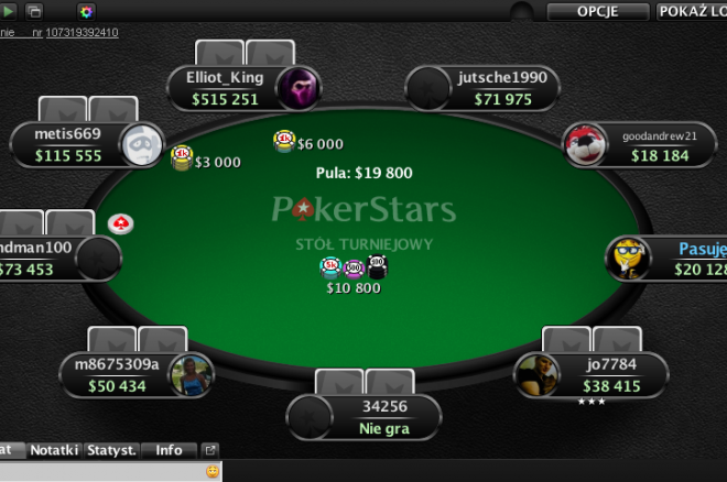 Micro Millions VI, Polacy notują stoły finałowe, wyniki eventów 44-56 0001 Micro Millions VI, Polacy notują stoły finałowe, wyniki eventów 44-56 0001