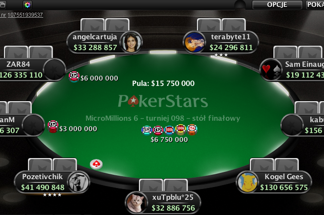 "TheManM" wygrywa Main Event podczas Micro Millions ($126,000), Polacy w kasie! 0001 "TheManM" wygrywa Main Event podczas Micro Millions ($126,000), Polacy w kasie! 0001