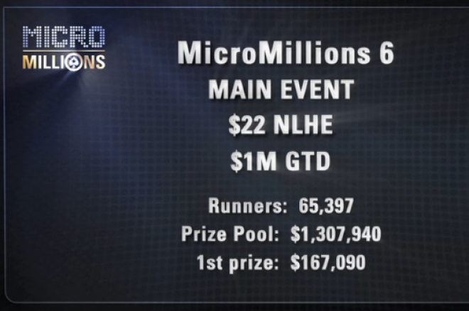 Main Event i Sunday Storm z Micro Millions VI do obejrzenia u nas! 0001 Main Event i Sunday Storm z Micro Millions VI do obejrzenia u nas! 0001