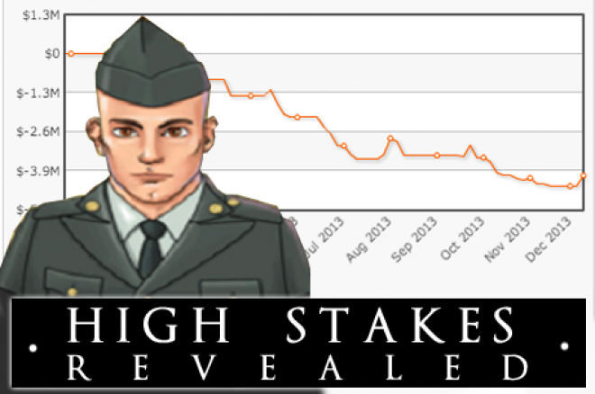 High Stakes Revealed: Ook een blinde eekhoorn vindt wel eens een nootje, "samrostan" wint groot High Stakes Revealed: Ook een blinde eekhoorn vindt wel eens een nootje, "samrostan" wint groot