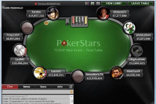PokerStars Announces Schedule for Third Turbo Championship of Online Poker (TCOOP) 0001