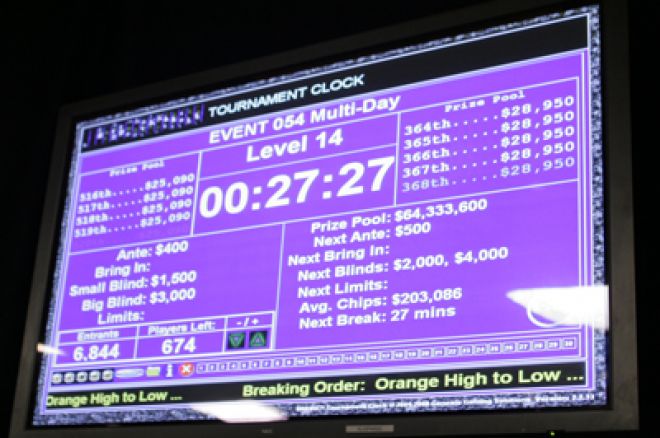 PokerNews Debate: Is a Shot Clock Good for Poker? 0001