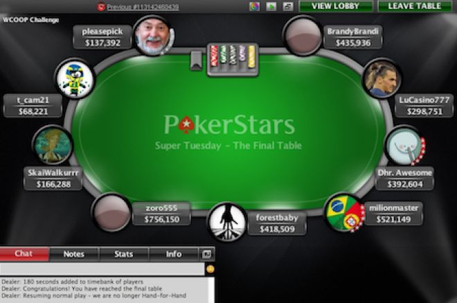 Nederlander "Dhr. Awesome" wint Super Tuesday voor $87.500! Nederlander "Dhr. Awesome" wint Super Tuesday voor $87.500!