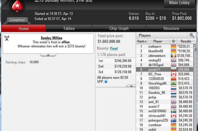 pendo71 sunday million pendo71 sunday million