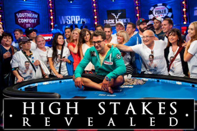 High Stakes Revealed: TESTETSETS High Stakes Revealed: TESTETSETS