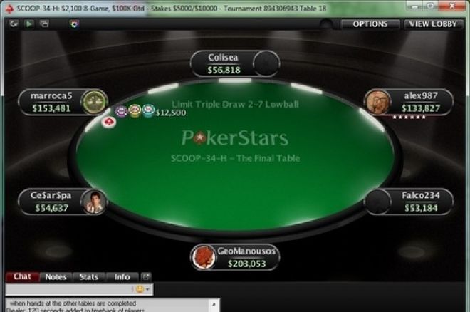 SCOOP Day 12: "Colisea" wygrywa najdroższy event 8-Game i inkasuje $68,120.00! 0001 SCOOP Day 12: "Colisea" wygrywa najdroższy event 8-Game i inkasuje $68,120.00! 0001