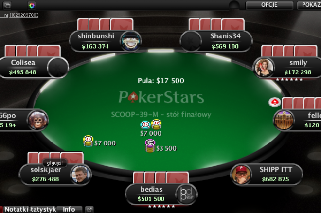 SCOOP Day 13: "Colisea" i "op66po" na stole finałowym eventu $215 NL Omaha Hi/Lo! 0001 SCOOP Day 13: "Colisea" i "op66po" na stole finałowym eventu $215 NL Omaha Hi/Lo! 0001