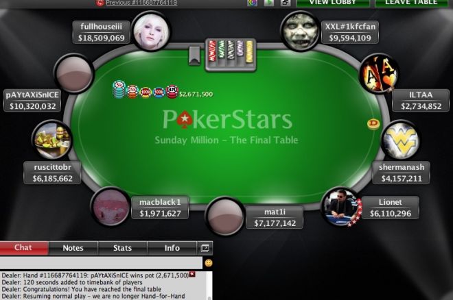 Polska Online: jak wygrać ponad 200,000zł we freeroll'u? 0001 Polska Online: jak wygrać ponad 200,000zł we freeroll'u? 0001
