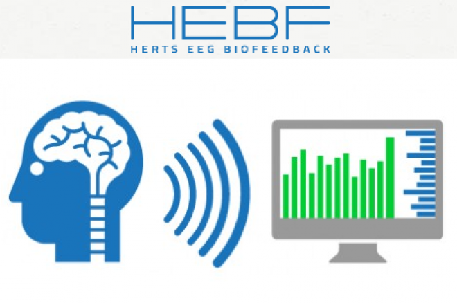 Biofeedback - zamíchá kartami a dodá vám rozvahu 0001 Biofeedback - zamíchá kartami a dodá vám rozvahu 0001