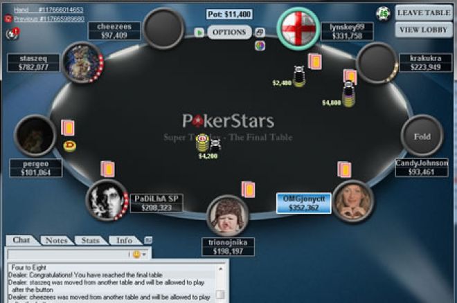 Polska Online: "staszeq" zajmuje 2 miejsce podczas Super Tuesday i wygrywa $77,781.41!! 0001 Polska Online: "staszeq" zajmuje 2 miejsce podczas Super Tuesday i wygrywa $77,781.41!! 0001