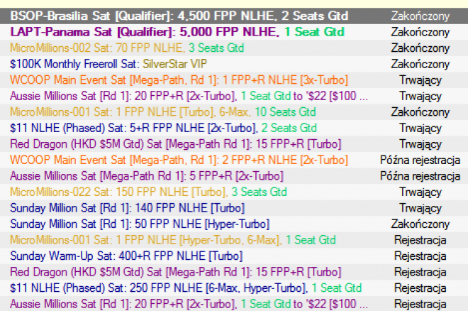 PokerStars zmienia politykę satelit za punkty FPP! 0001 PokerStars zmienia politykę satelit za punkty FPP! 0001
