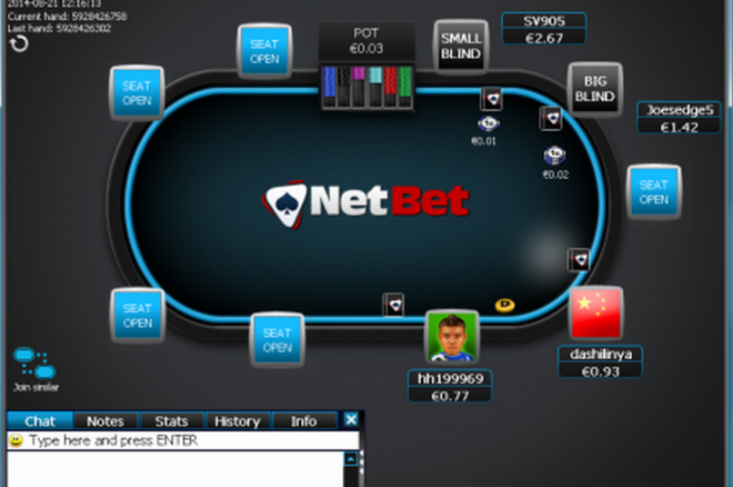 BetBet