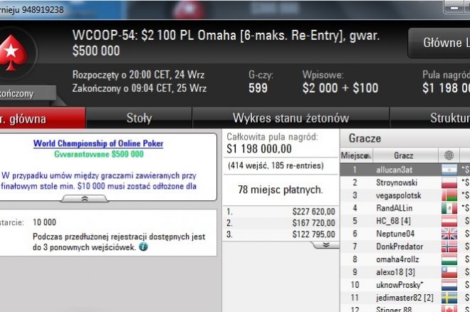 Polak drugi w Evencie54 WCOOP Polak drugi w Evencie54 WCOOP