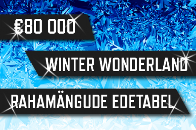 Winter Wonderland Winter Wonderland