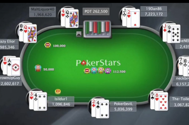 Podívejte se na finálový stůl Main Eventu letošního šampionátu WCOOP 0001 Podívejte se na finálový stůl Main Eventu letošního šampionátu WCOOP 0001