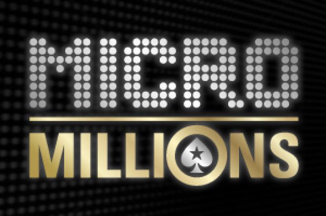 Micromillions: desempeño de Chile. 0001 Micromillions: desempeño de Chile. 0001