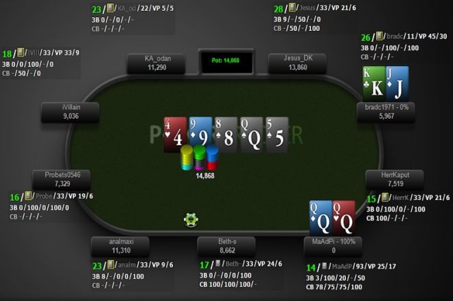 Poker Hud Free Pokerstars