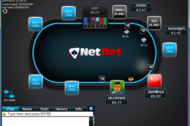 Πάρτε €20 ΔΩΡΕΑΝ στη Netbet Poker! 0001 Πάρτε €20 ΔΩΡΕΑΝ στη Netbet Poker! 0001