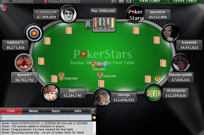 Tico gana segundo lugar en Sunday Million 0001 Tico gana segundo lugar en Sunday Million 0001