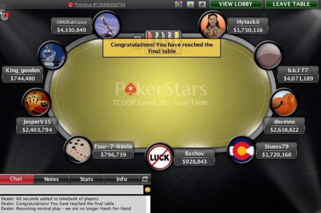 Diego Casco se tomó revancha y ganó un título del TCOOP 0001 Diego Casco se tomó revancha y ganó un título del TCOOP 0001