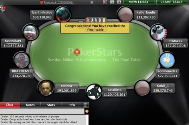 PokerStars SM PokerStars SM