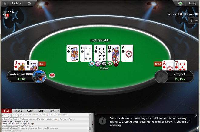 Българин спечели $1,000,000 в PokerStars Българин спечели $1,000,000 в PokerStars