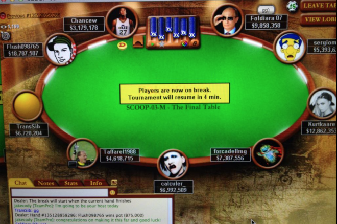 Mauricio “forcadellmg” Gómez se queda con el cuarto lugar en el SCOOP 03-M 0001 Mauricio “forcadellmg” Gómez se queda con el cuarto lugar en el SCOOP 03-M 0001