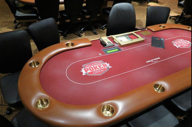 Hollywood casino columbus poker tournament