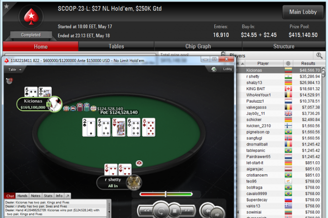 Lietuva turi pirmąjį „SCOOP 2015“ čempioną! 0001 Lietuva turi pirmąjį „SCOOP 2015“ čempioną! 0001