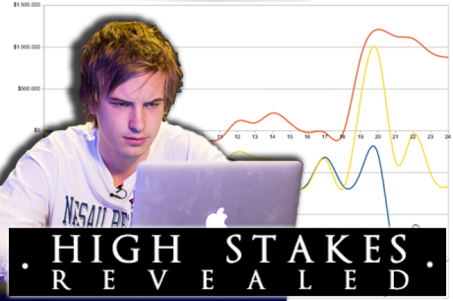 High Stakes Revealed - Blom kent weer swings van miljoenen! High Stakes Revealed - Blom kent weer swings van miljoenen!