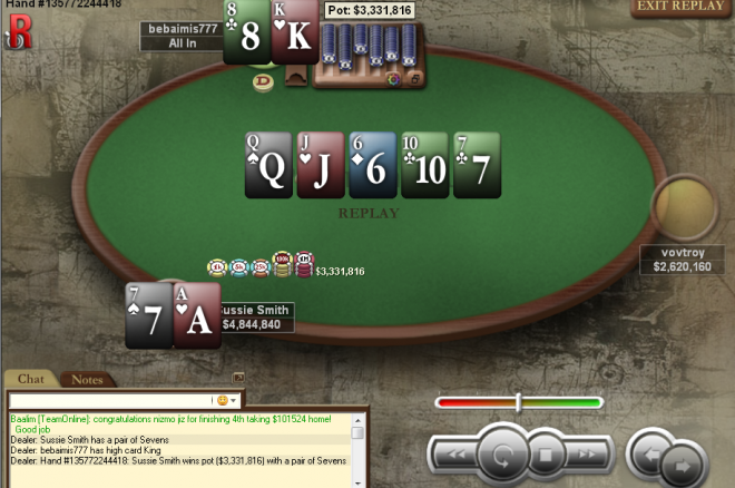 SCOOP serijos finiše „bebaimis777“ iškovojo 142,000 dolerių! 0001 SCOOP serijos finiše „bebaimis777“ iškovojo 142,000 dolerių! 0001