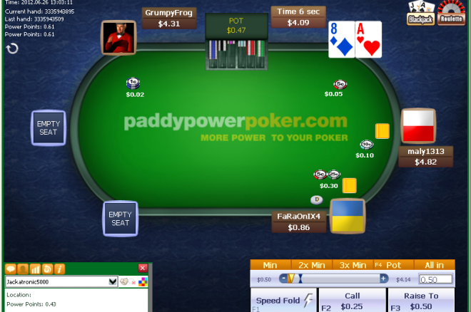 PaddyPower Poker Bonus