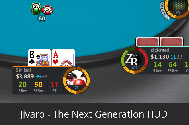 Jivaro – The Next Generation of Poker HUD‘s