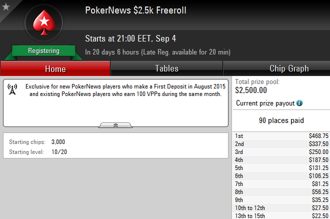 PN freeroll PN freeroll