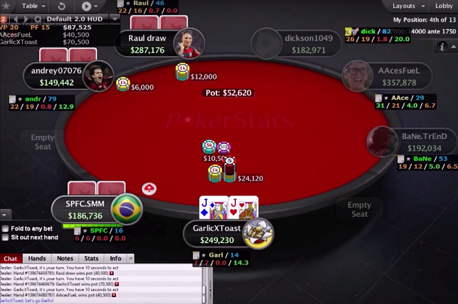 Kevin Martin PokerStars Kevin Martin PokerStars