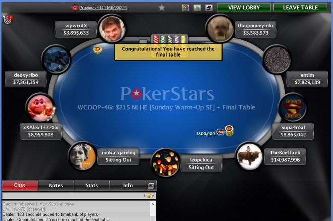 Interview "TheBeeftank" die WCOOP-46 won voor $184.120! Interview "TheBeeftank" die WCOOP-46 won voor $184.120!