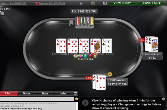 PokerNews Boulevard - Stars houdt grootste toernooi ooit & Full Tilt gaat betalen PokerNews Boulevard - Stars houdt grootste toernooi ooit & Full Tilt gaat betalen