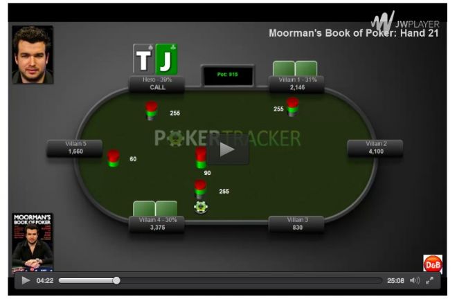 Moorman's Book of Poker Video