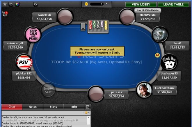 Suspecté d'être un Bot, IvanHaldi remporte 36 000$ sur un TCOOP PokerStars 0001