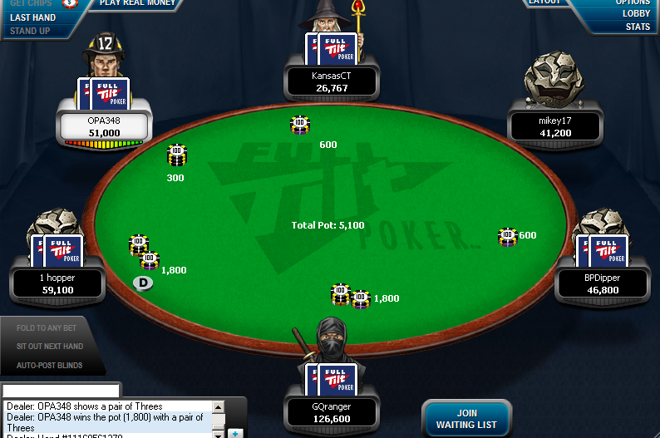 Full Tilt Full Tilt