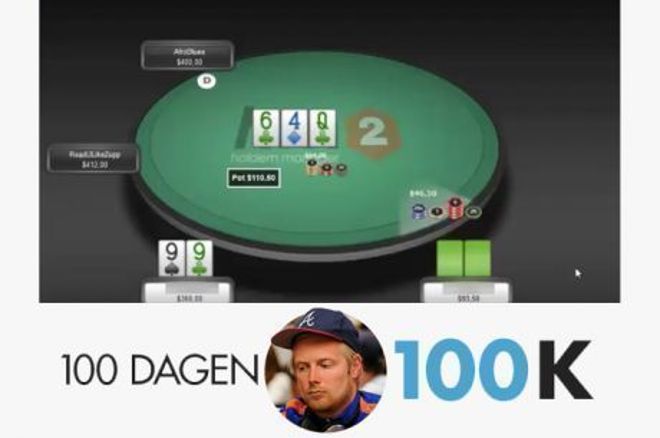 100 dagen $100k - Goede concepten verkeerd toegepast 100 dagen $100k - Goede concepten verkeerd toegepast