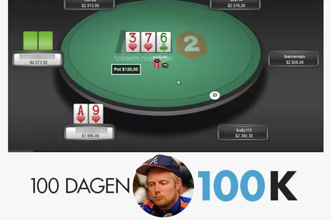 100 dagen $100k - Hoe verder met een flushdraw met twee overs 100 dagen $100k - Hoe verder met een flushdraw met twee overs