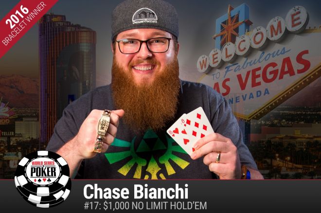 Chase Bianchi Chase Bianchi